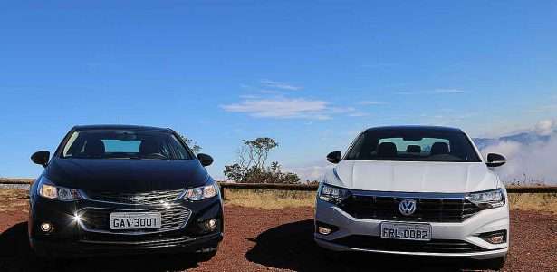 Comparativo Cruze versus Jetta