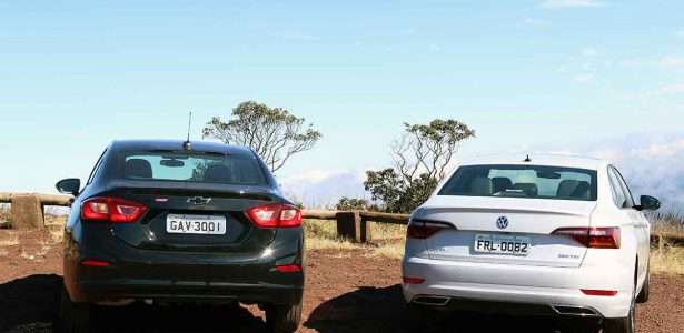 Comparativo Cruze versus Jetta