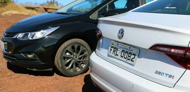 Comparativo Cruze versus Jetta