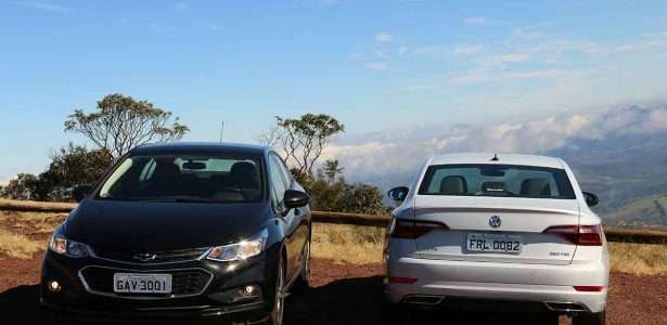 Comparativo Cruze versus Jetta