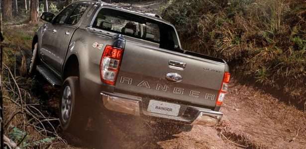 Ranger 2020