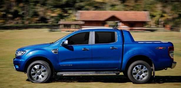 Ranger 2020