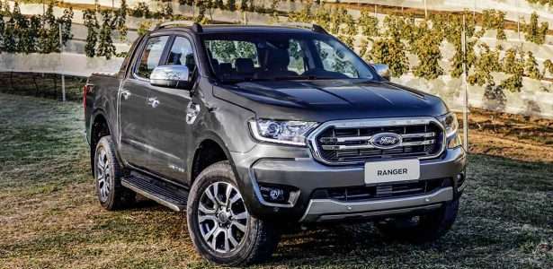 Ranger 2020
