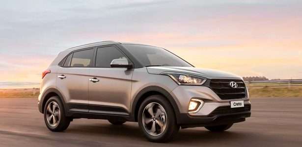 Creta 2020