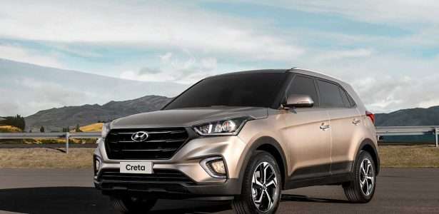 Creta 2020