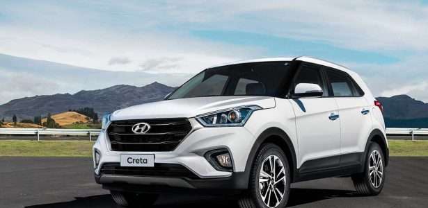 Creta 2020