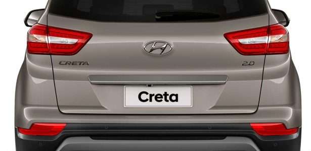 Creta 2020