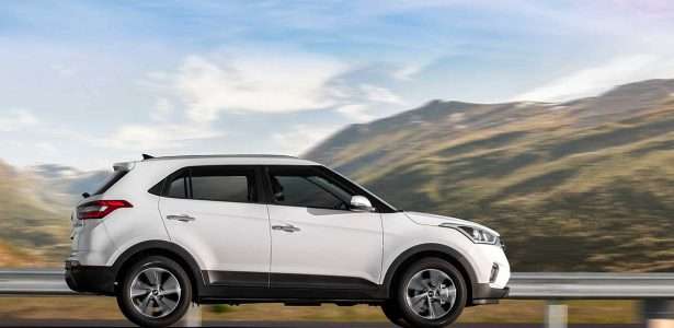Creta 2020