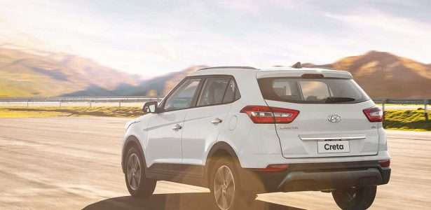 Creta 2020