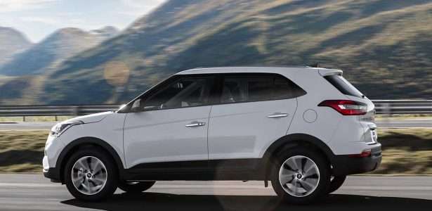 Creta 2020