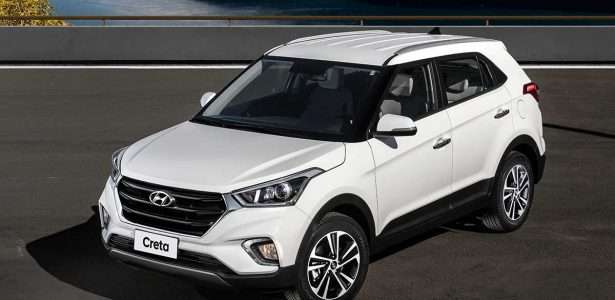 Creta 2020