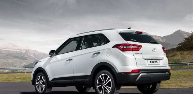 Creta 2020