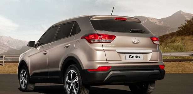 Creta 2020
