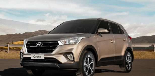 Creta 2020