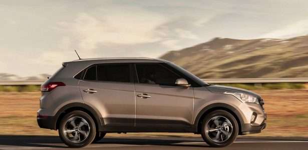 Creta 2020