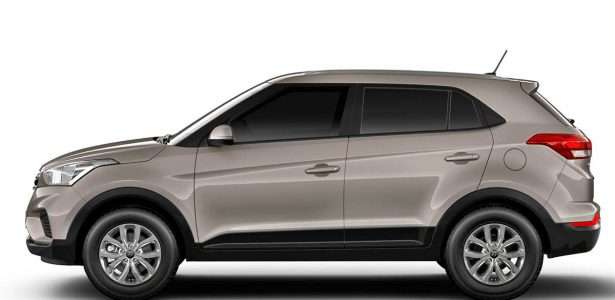 Creta 2020