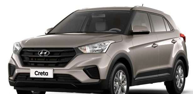 Creta 2020