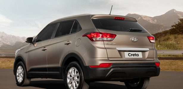 Creta 2020