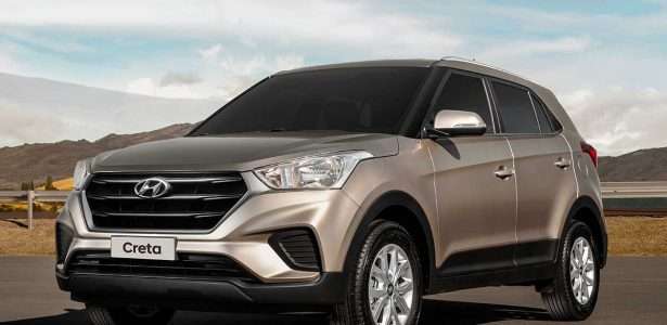 Creta 2020