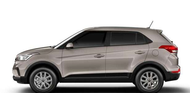 Creta 2020