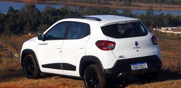 Kwid Outsider