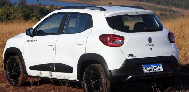 Kwid Outsider