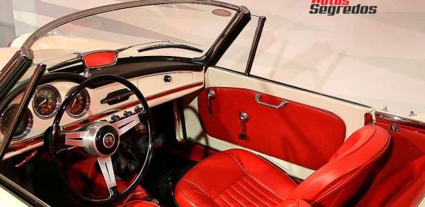 Alfa Romeo Giulia Spider (1964)