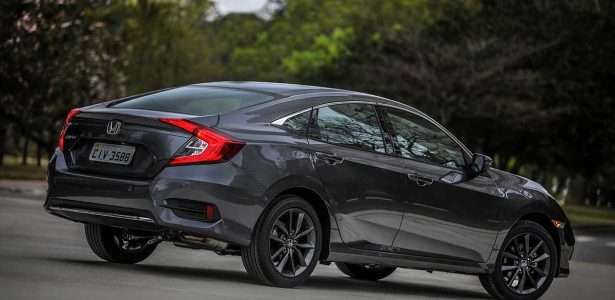 Civic 2020 EXL