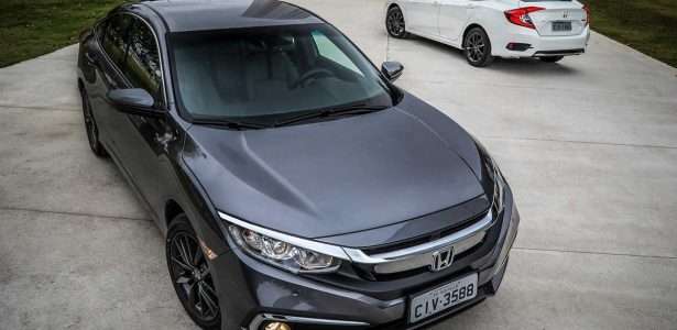 Civic 2020 EXL