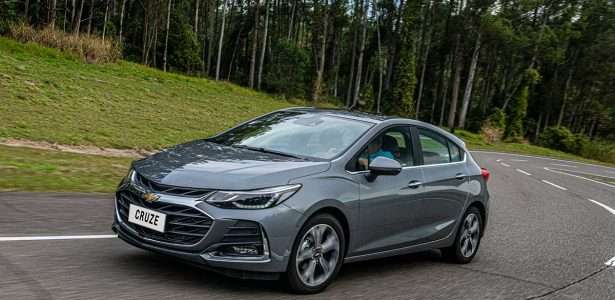 Cruze Sport6 2020