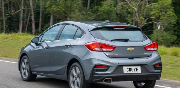 Cruze Sport6 2020