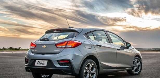 Cruze Sport6 2020