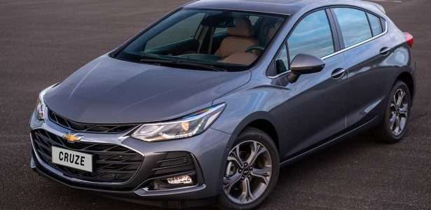 Cruze Sport6 2020