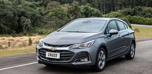 Cruze Sport6 2020