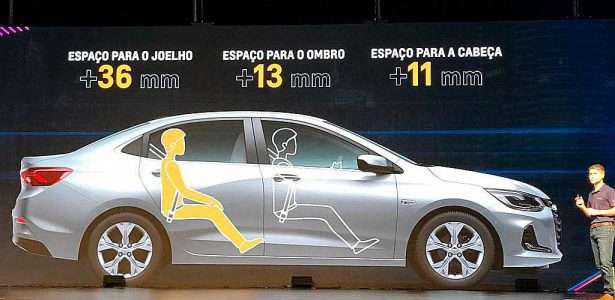 Onix Plus Turbo Premier