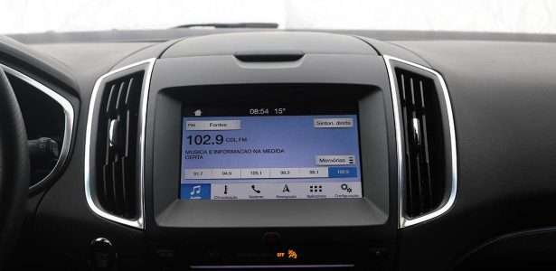Ford Edge ST