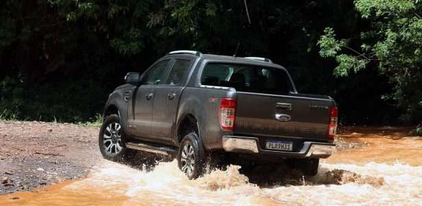Ranger Limited