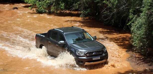 Ranger Limited