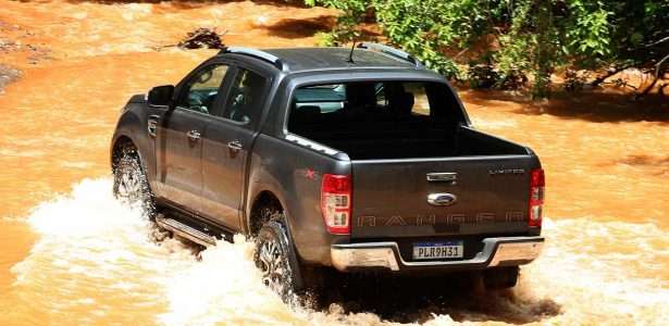 Ranger Limited