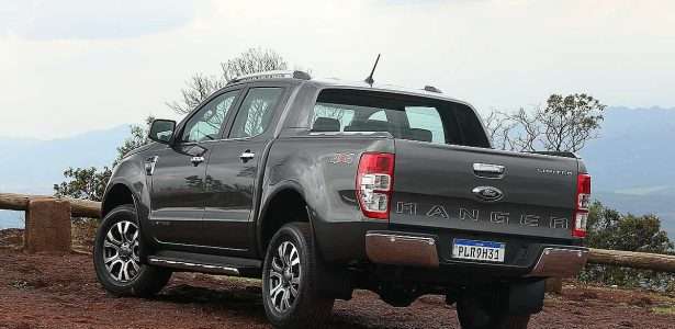 Ranger Limited