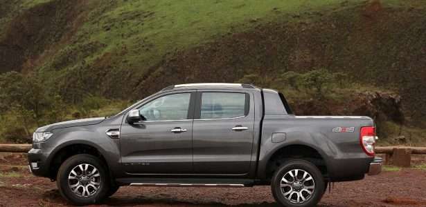 Ranger Limited