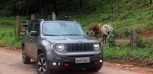 Jeep Renegade Trailhawk