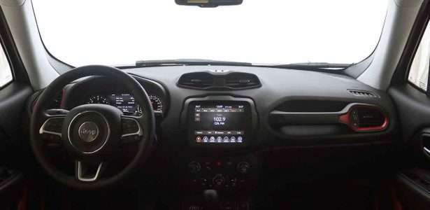 Jeep Renegade Trailhawk