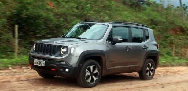 Jeep Renegade Trailhawk