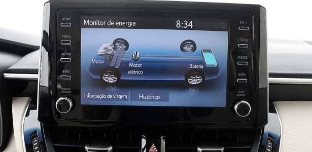 Corolla Hybrid 2020