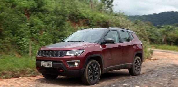 Compass Trailhawk
