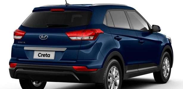 Creta Action
