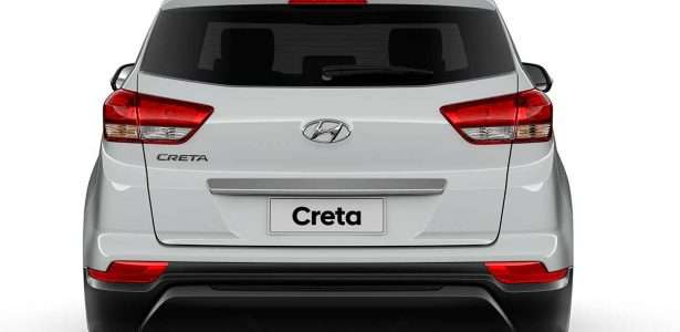 Creta Action