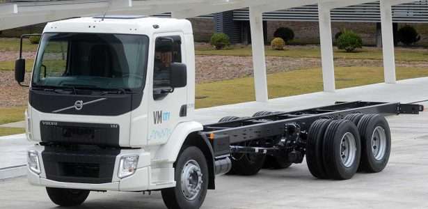 Volvo VM City