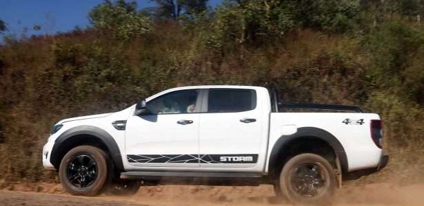 Ranger Storm